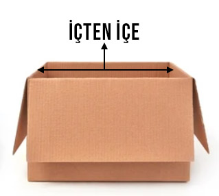 İÇTEN İÇE